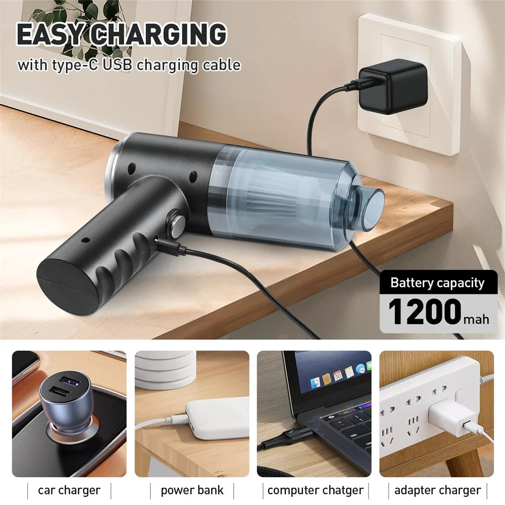 Portable mini vaccum cleaner for desk, car & home cleaning