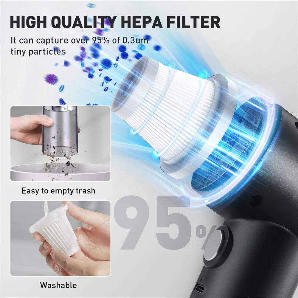 Portable mini vaccum cleaner for desk, car & home cleaning