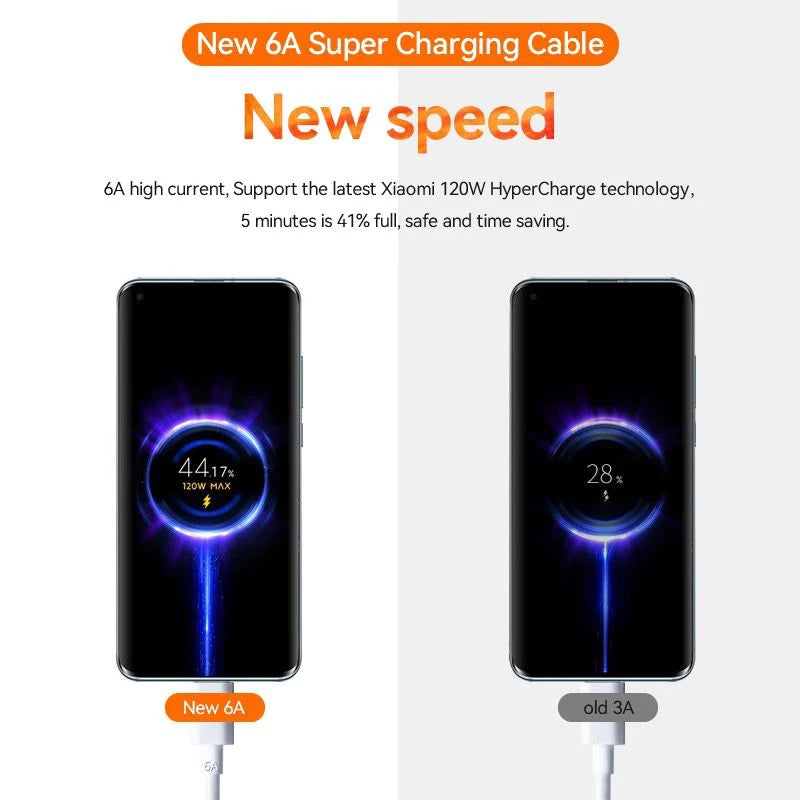Original Xiaomi 6A 120W USB C-type ultra fast charging cable Xiaomi Mi 13 12 Pro Realme POCO 12 Turbo fast charging data cable